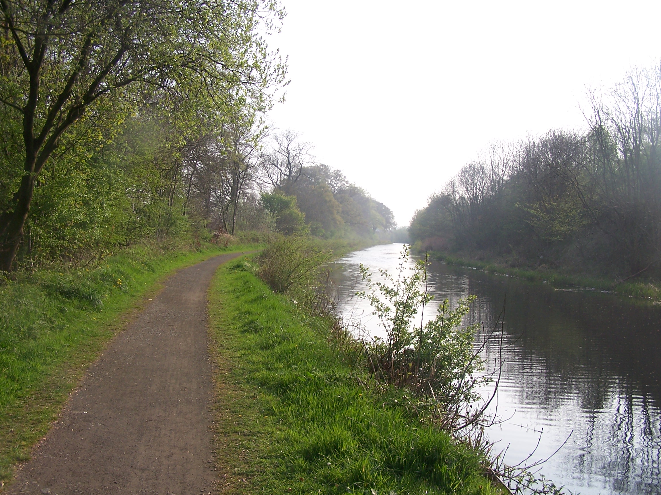 Forth and Clyde Canal